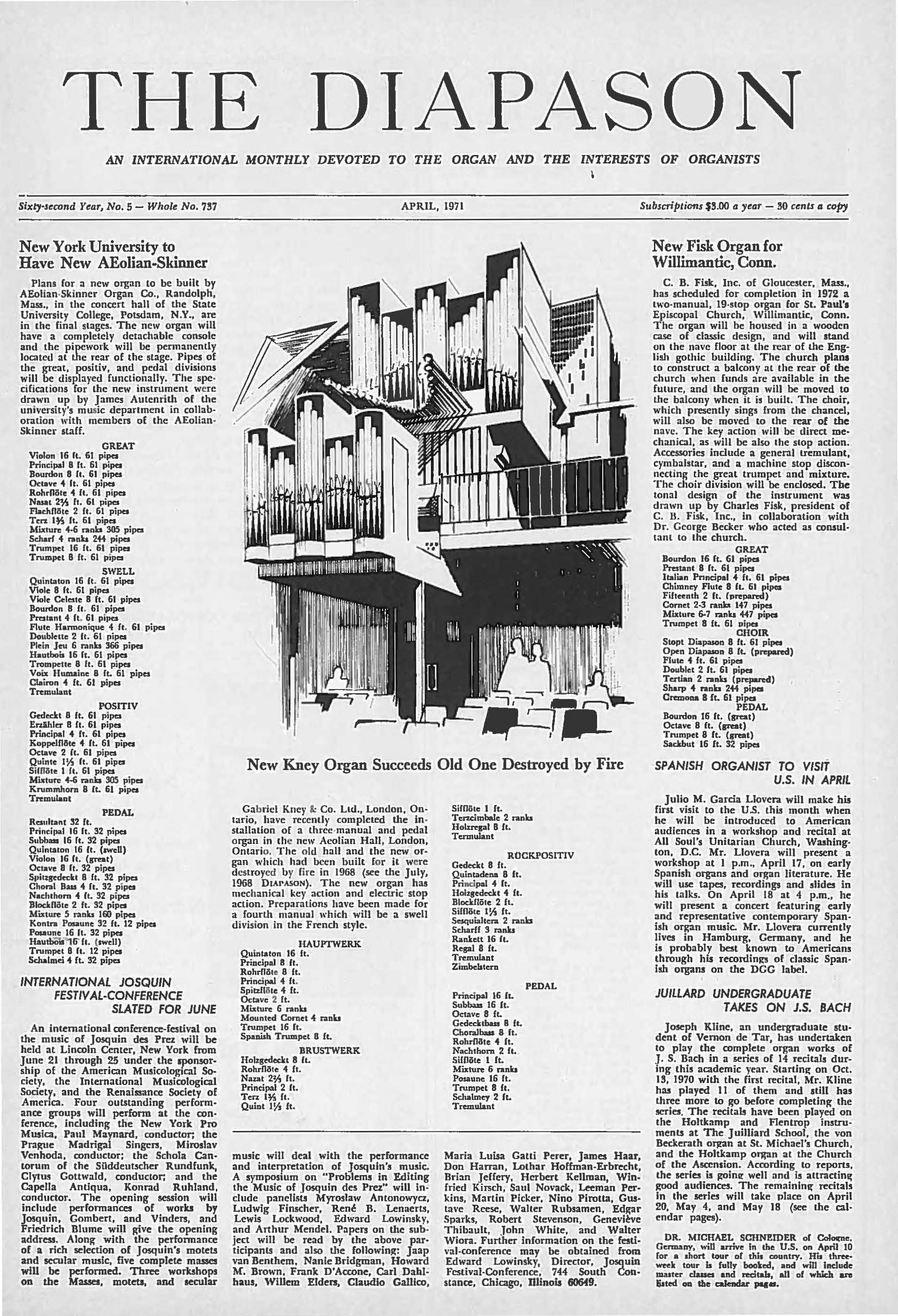 April 1971 Full Issue PDF