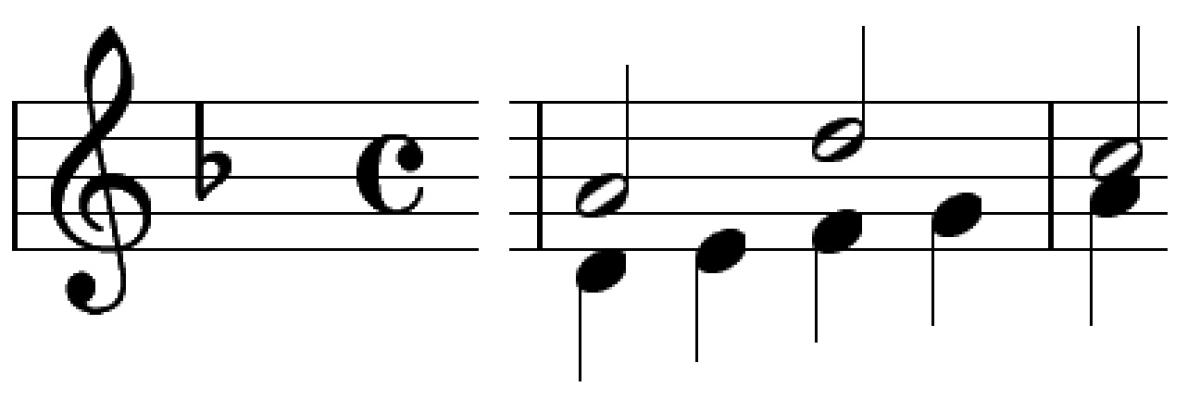 Example from Art of the Fugue